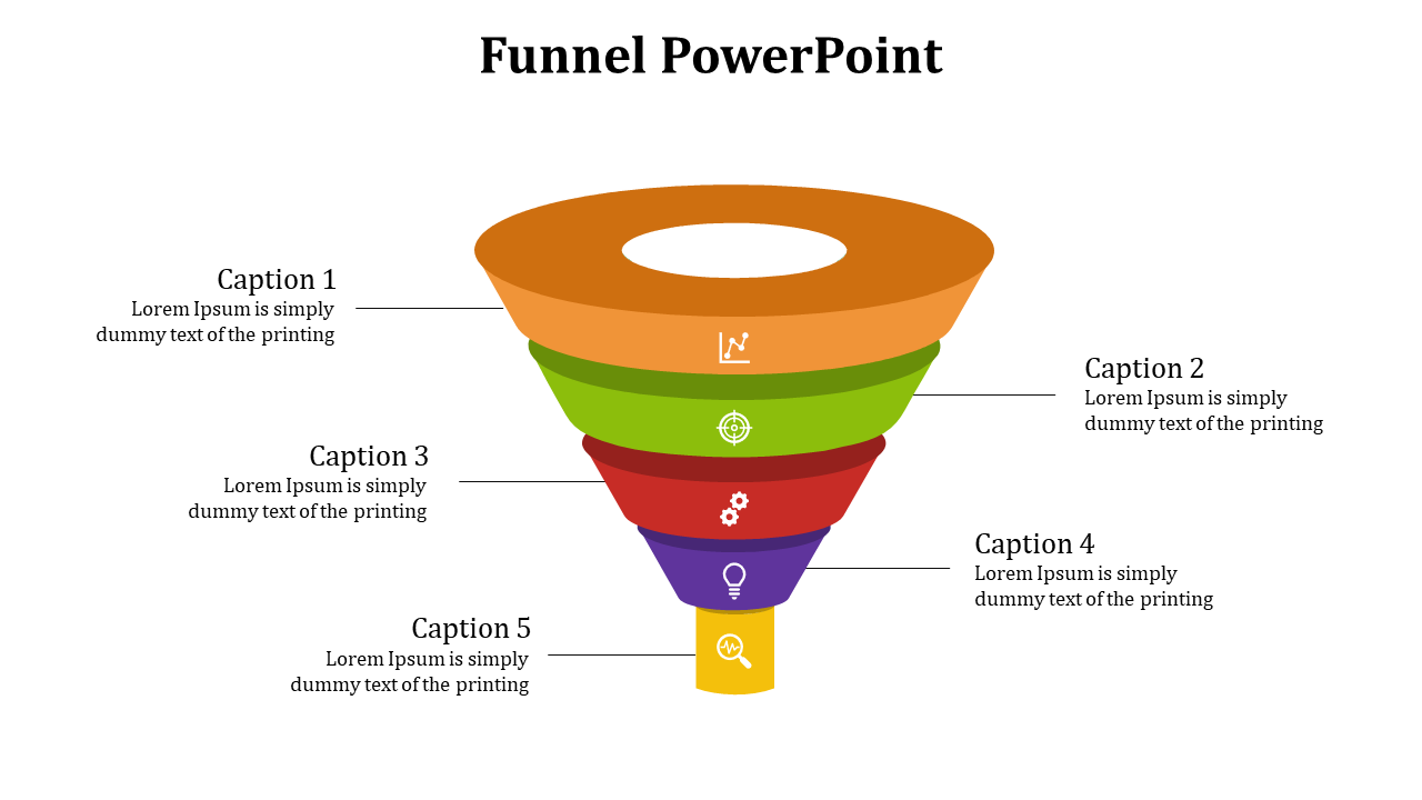 Multi colored funnel graphic in orange, green, red, purple, and purple, with icons inside, and captions beside.