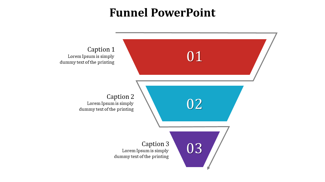 Funnel diagram with three sections in red, blue, and purple, labeled 01, 02, and 03, with captions beside.