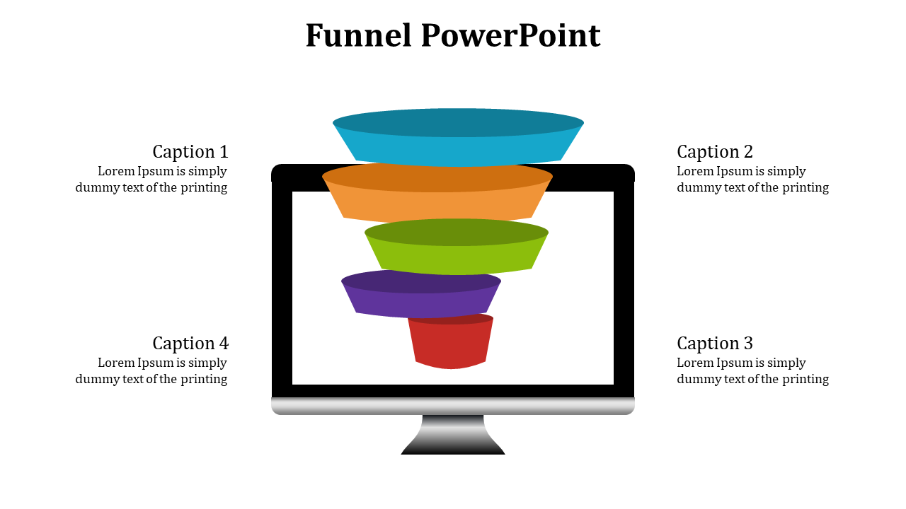 Funnel diagram in blue, orange, green, purple, and red, displayed on a computer screen with captions at each level.