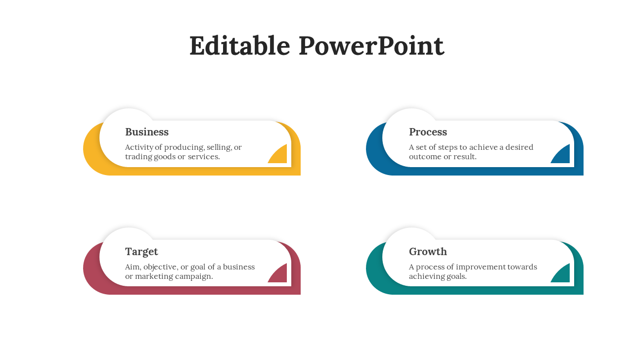 Slide with four rounded rectangular shapes in yellow, blue, red, and teal, each containing descriptions.