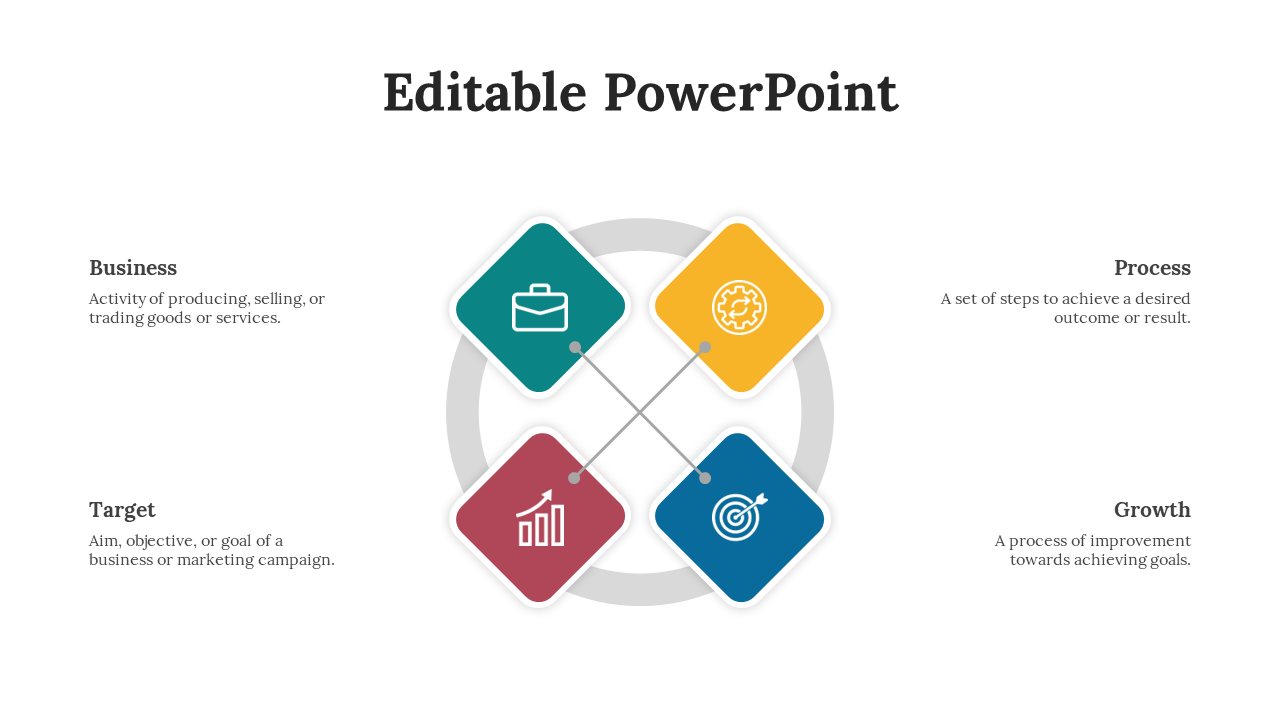 Slide with four diamond shaped icons in teal, yellow, red, and blue, connected in a circular layout with text.