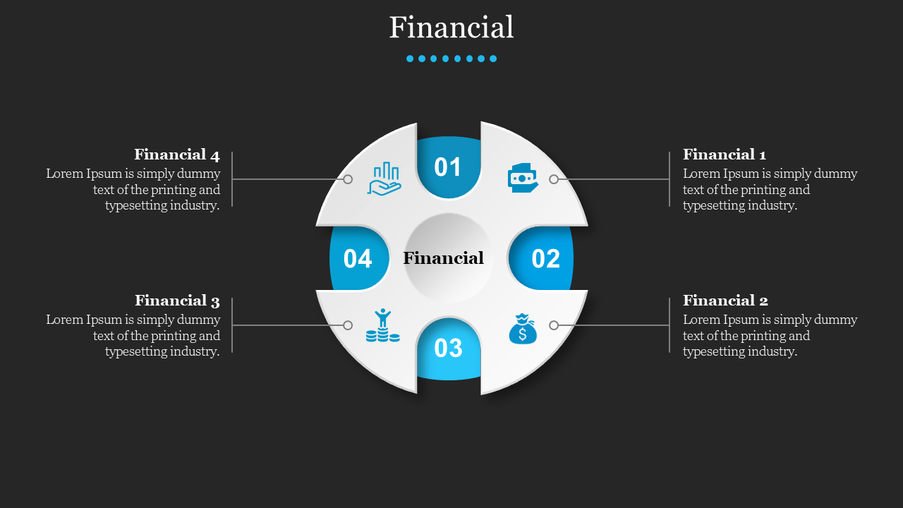 Dark slide with a central white circular diagram containing four numbered sections, each with icons and financial labels.