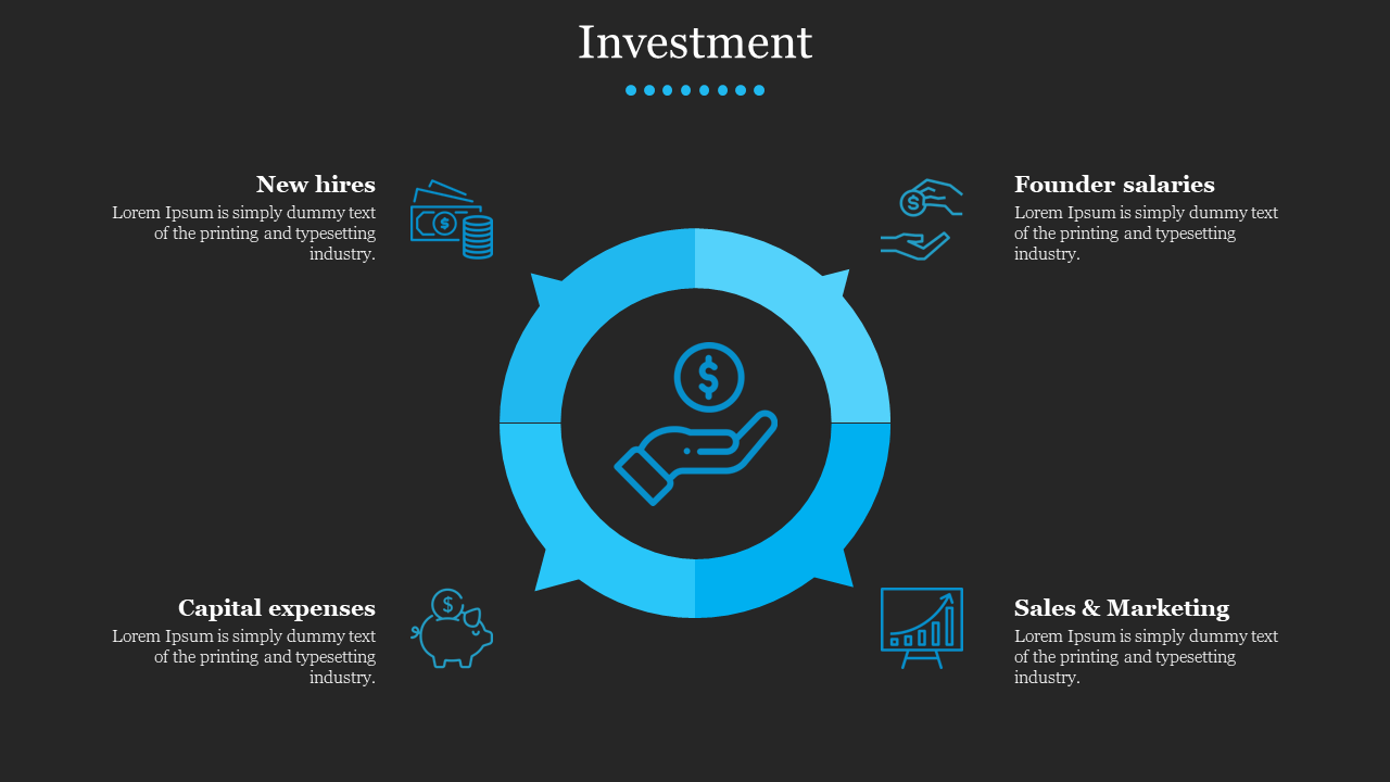 Circular design with four blue icons representing different investment categories, around a central money symbol.