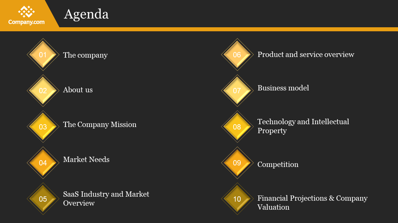 Slide showing an agenda with ten yellow diamond icons, each numbered, set against a dark background.