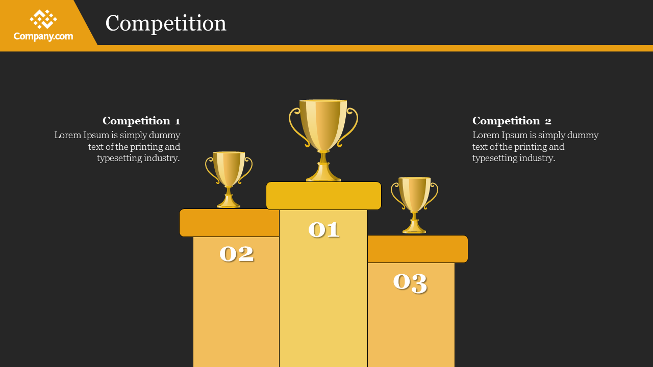 Slide showing three podium with gold trophies on yellow columns, placed in a ranking order, and text, on a dark backdrop.