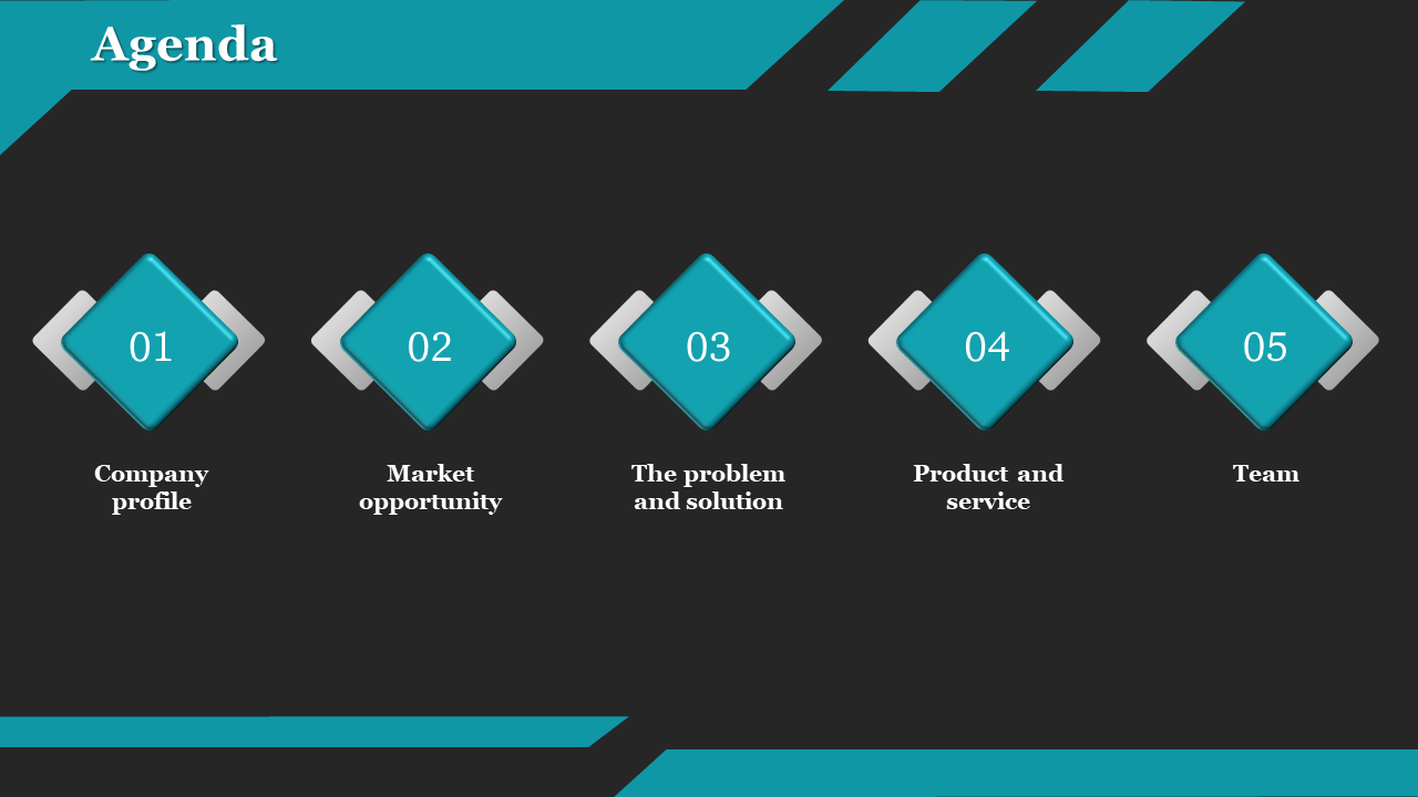 Agenda layout with teal diamond icons, numbered from 01 to 05, arranged horizontally, set against a dark background.