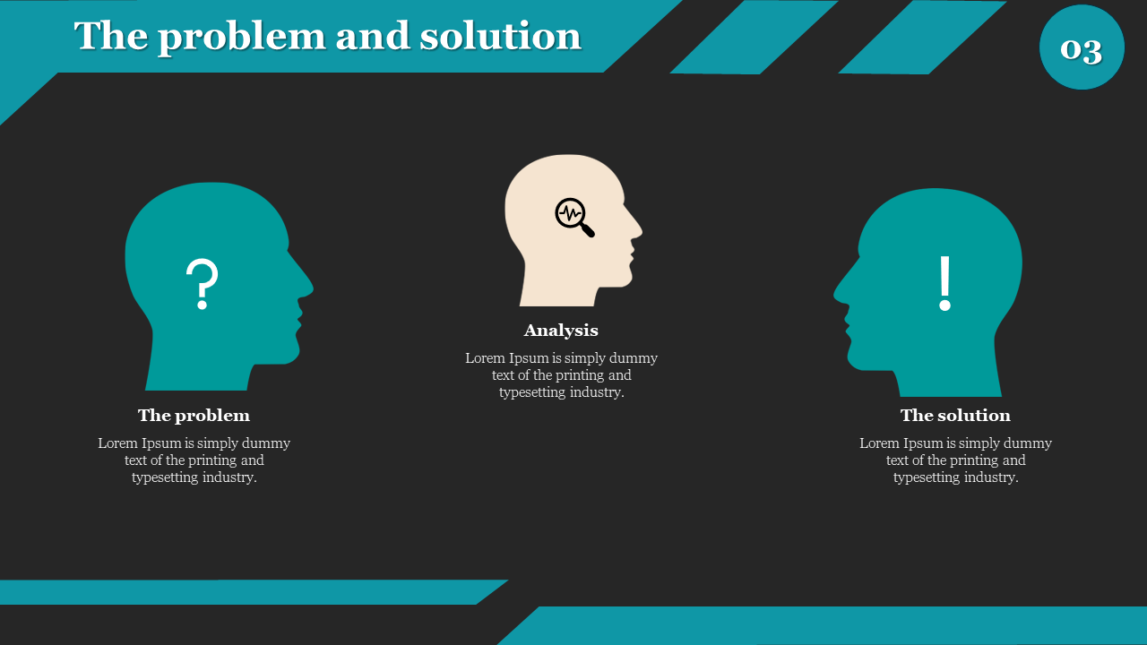 Slide showing three heads with question, magnifying glass, and exclamation icons, in teal and beige colors.