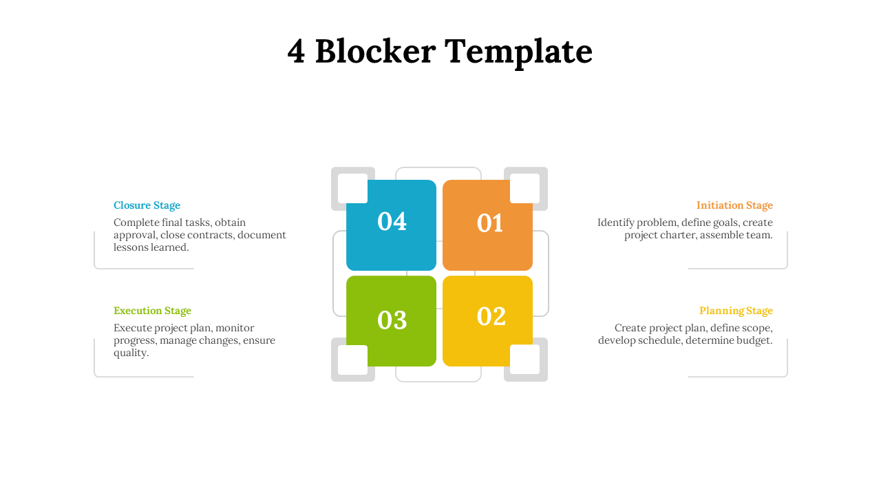 Template with centered square blocks in orange, yellow, green, and blue, with descriptions on both sides.