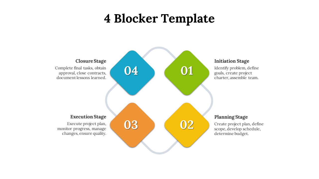 Template with diamond shaped blocks in green, yellow, orange, and blue, connected by a curved gray outline.