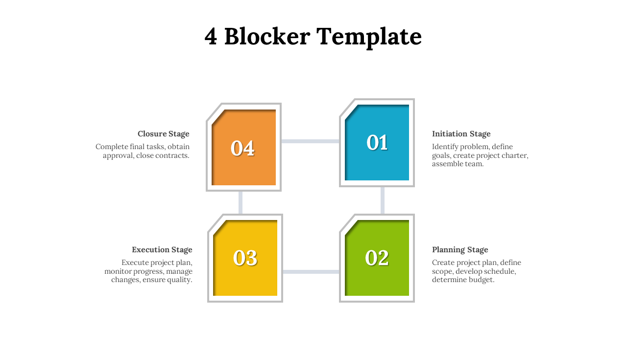 Template with four numbered blocks in blue, green, yellow, and orange, connected with lines and labeled project stages.