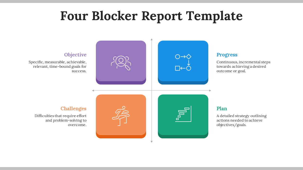 Four square blocks in purple, blue, orange, and green form a 2x2 grid with icons and labeled with descriptions.