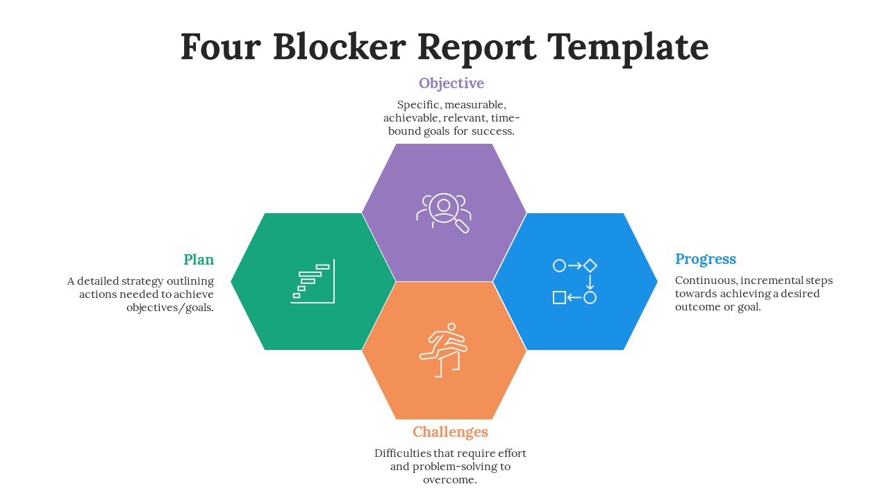 Four connected hexagons in purple, blue, green, and orange with icons and labels forming a cross layout.
