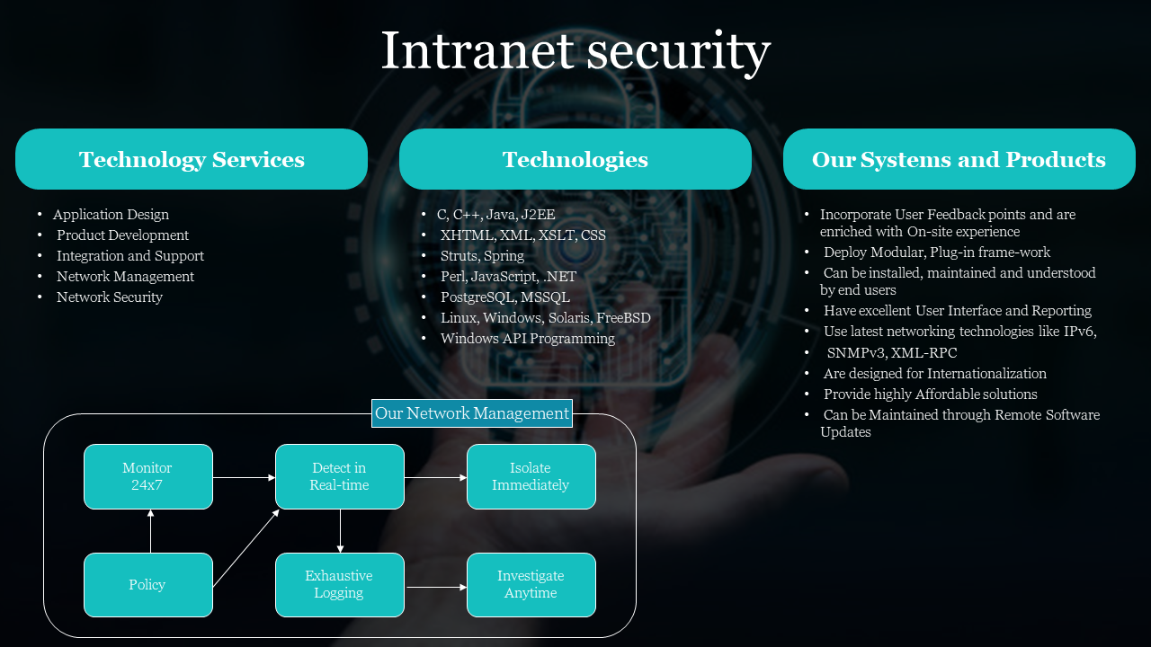 Dark themed slide with horizontally placed teal tabs and a connected flowchart in rounded boxes below.