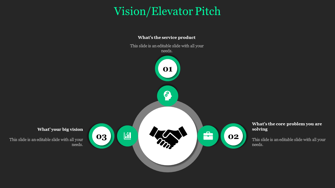 Circular layout with green and white circles around a handshake icon, placed on a dark background with vision text.