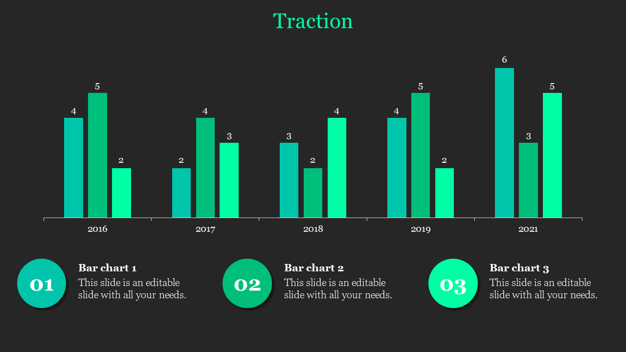 Vertical green bar chart showing business growth from 2016 to 2021 with three bars per year and numbered captions below.
