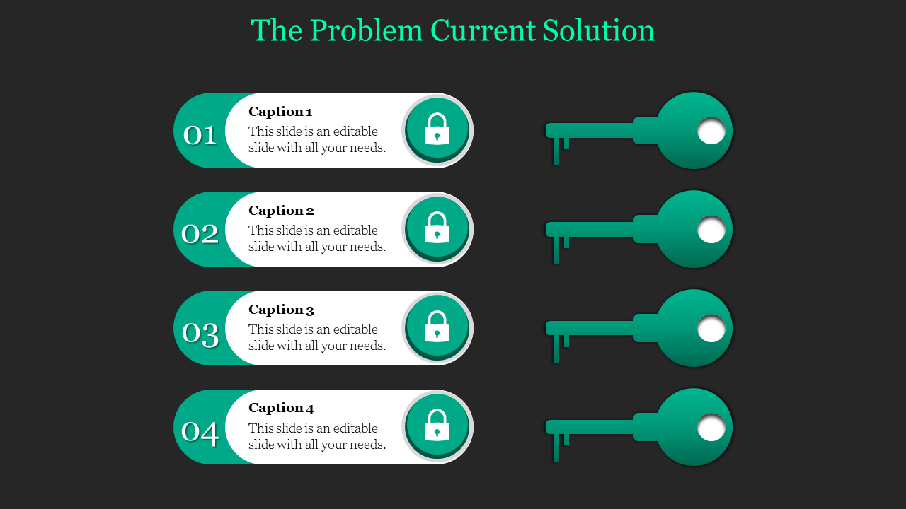Four numbered text boxes with lock icons on the left and matching green key graphics aligned on the right.