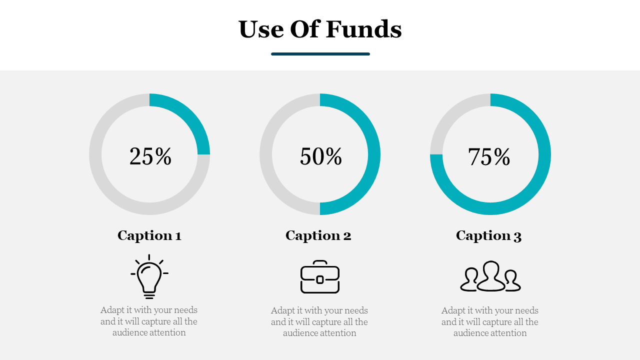 Three circular progress charts in teal and gray showing percentages, each with an icon and caption below.