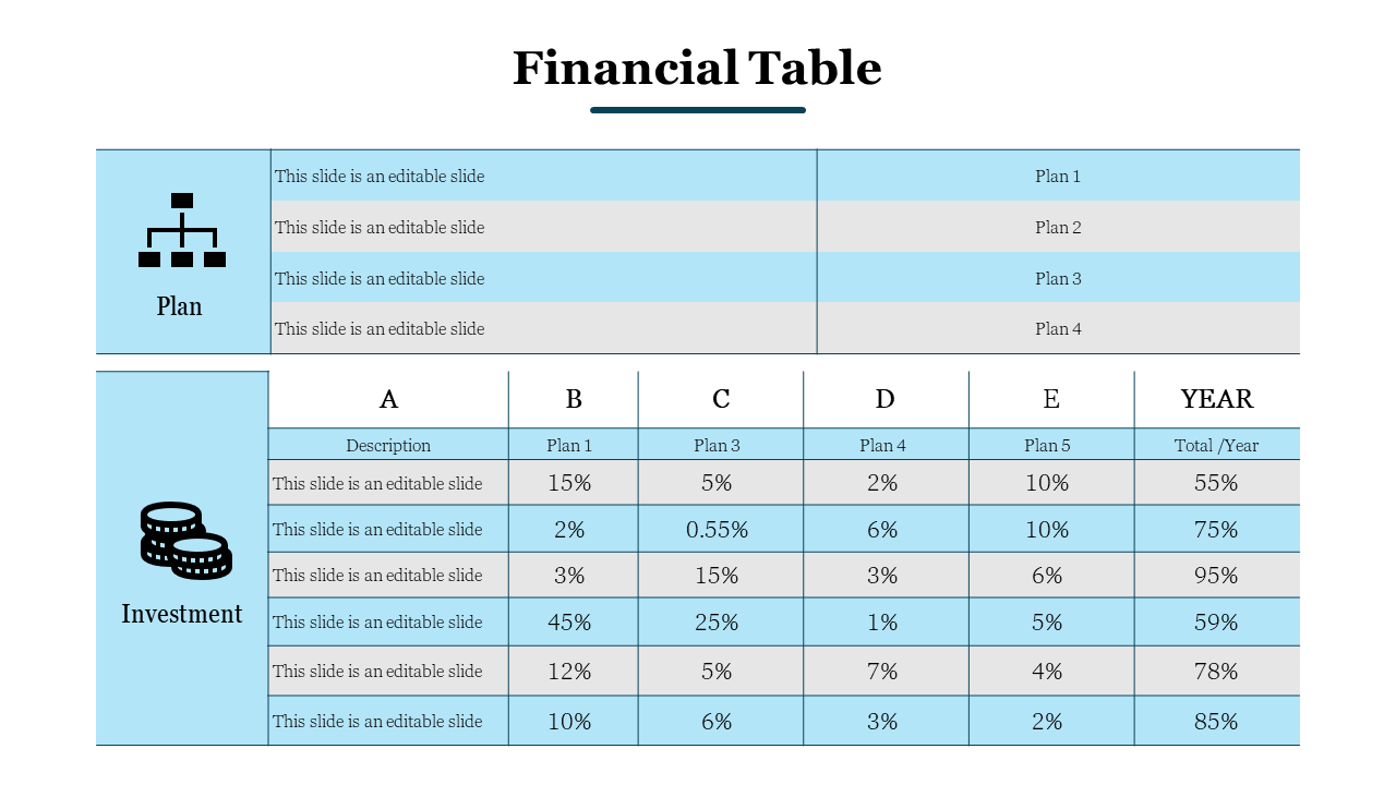 Financial table with blue and gray striped rows, icon headers, and percent values for plans across six columns.