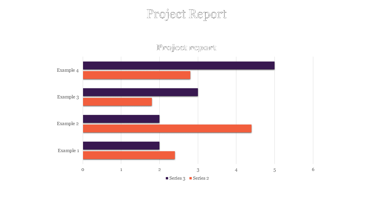 Horizontal bar chart with two data series in purple and orange, labeled with example 1 to 4, on a white backdrop.