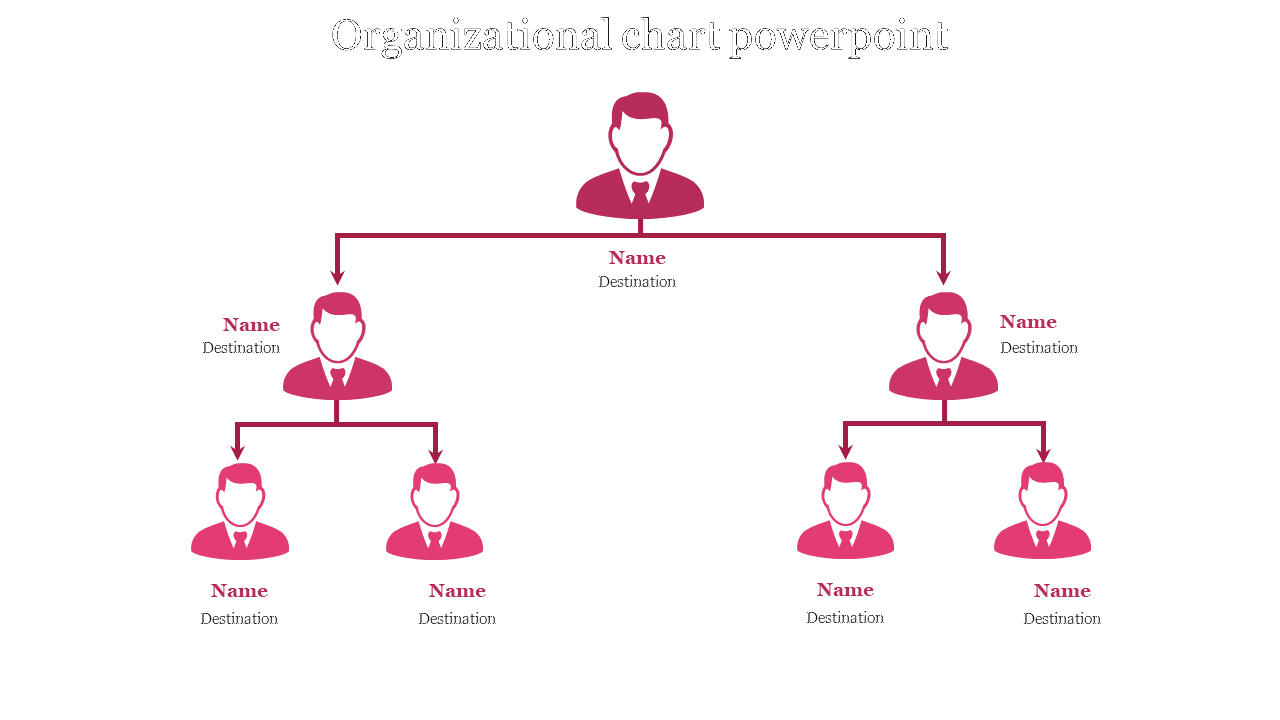 Hierarchical chart with red icons showing team structure, connecting one top figure to lower levels using arrows.