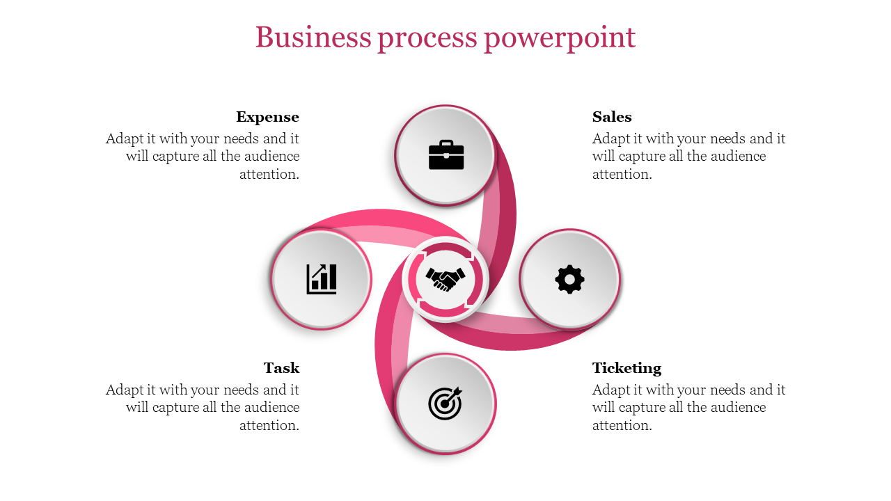 Central handshake icon with four gray circular icons around it, linked by curved pink swirls and labeled with business terms.