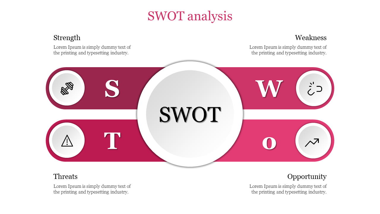 Central gray circle with SWOT text, flanked by pink bars containing white icons and bold section letters.