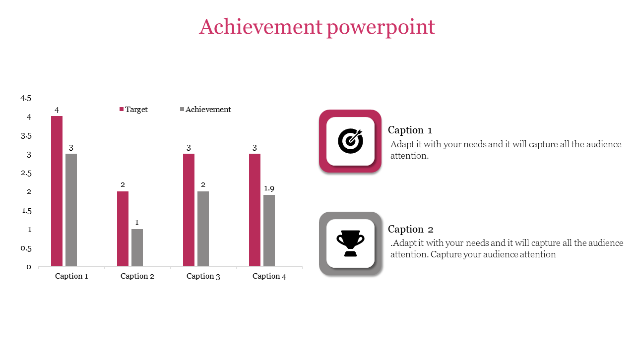 Bar chart on left with pink and gray bars, and two caption boxes with icons and text on the right.