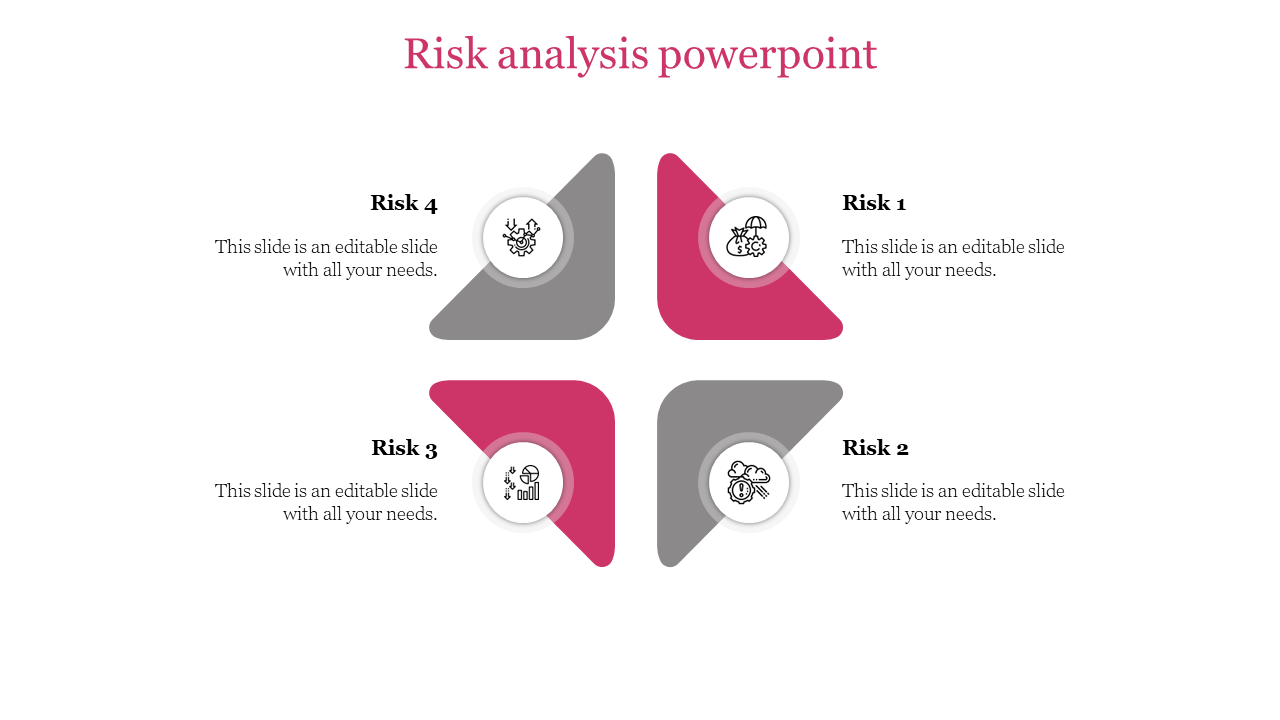Four rounded triangle blocks in pink and gray with circular icons in center, risk labels and text on both sides.