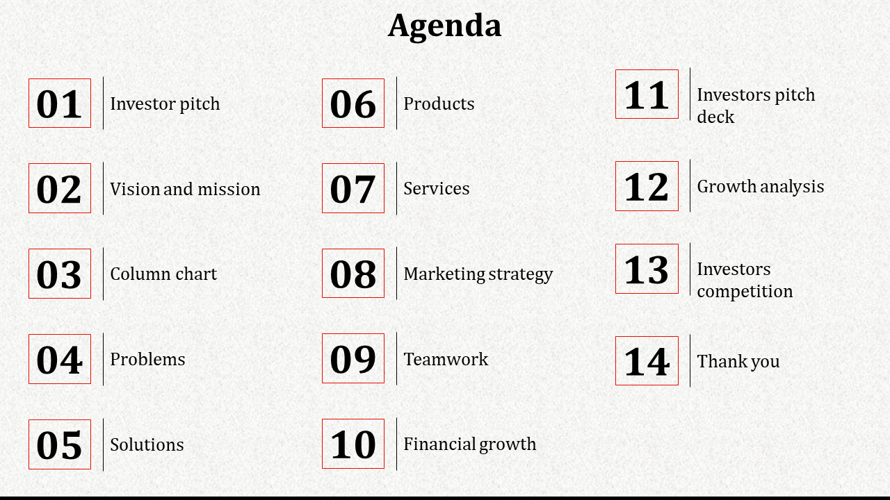 Three column layout with red bordered squares and fourteen agenda items in black text on a soft gray background.