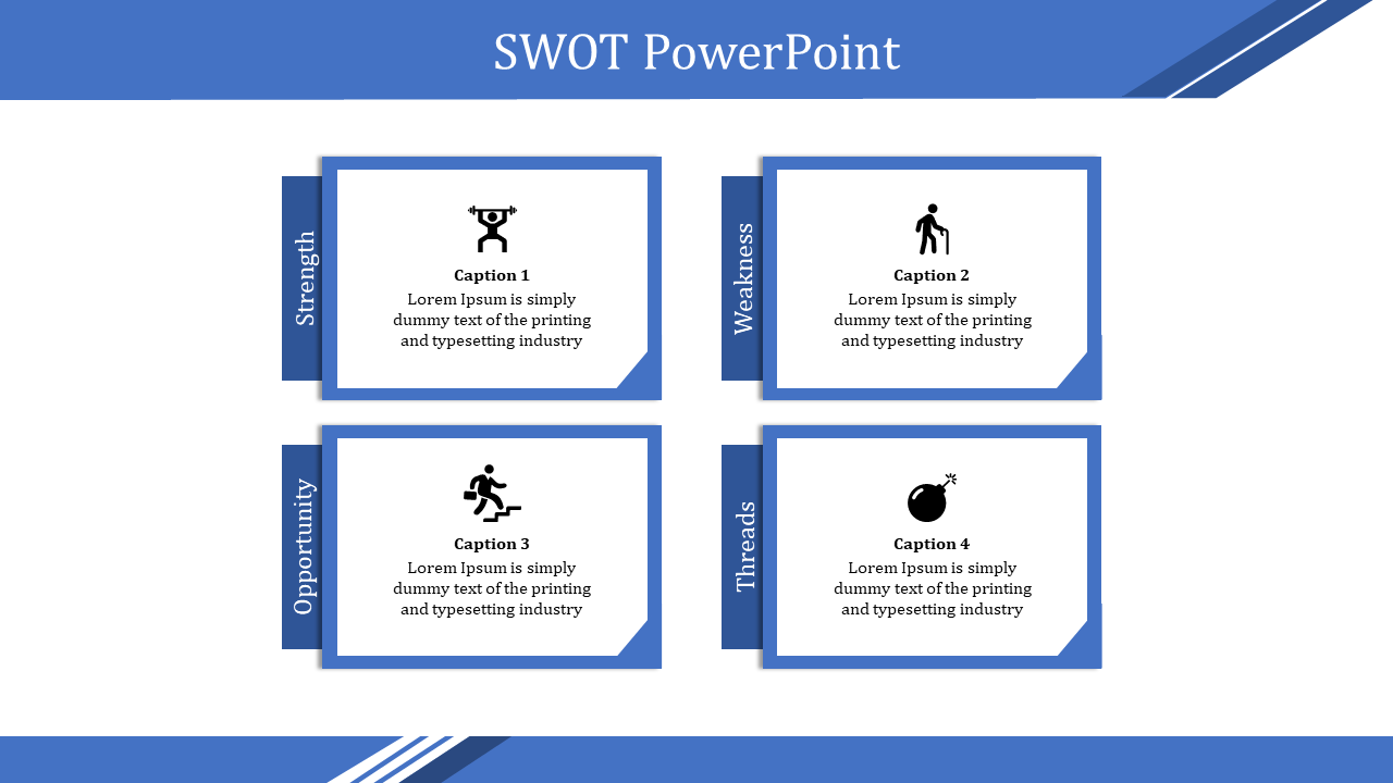 Structured SWOT slide with blue labels on the sides and four bordered boxes containing icons and placeholder text.