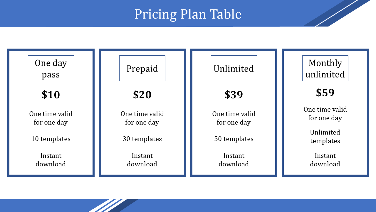Pricing table slide with a blue header, showing four white boxes outlining different plans and their prices.