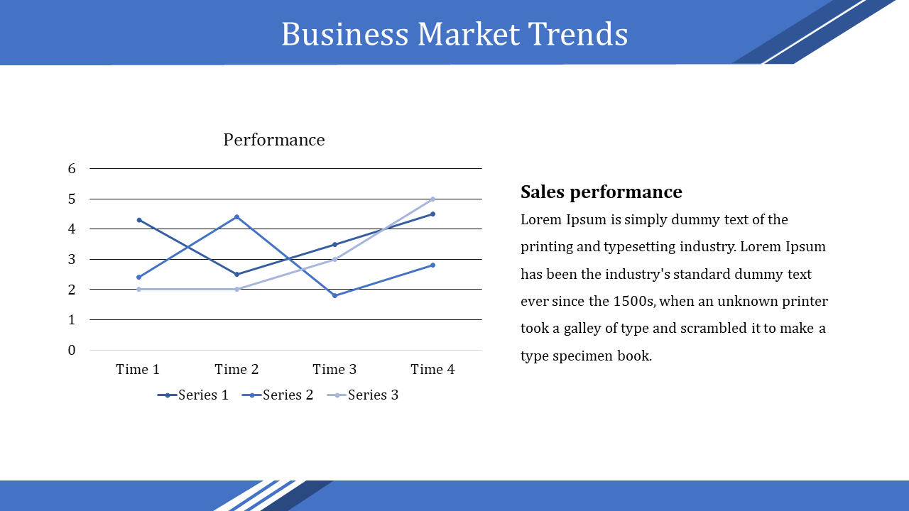 Business slide with a blue header, featuring a three line graph tracking performance trends and text on the right.