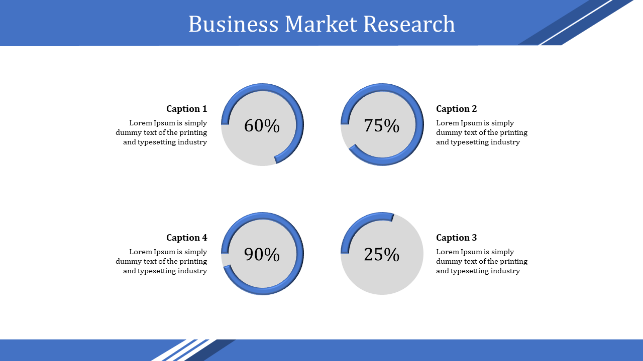 Blue themed slide featuring four semi filled circular progress indicators with percentages, linked to captions.