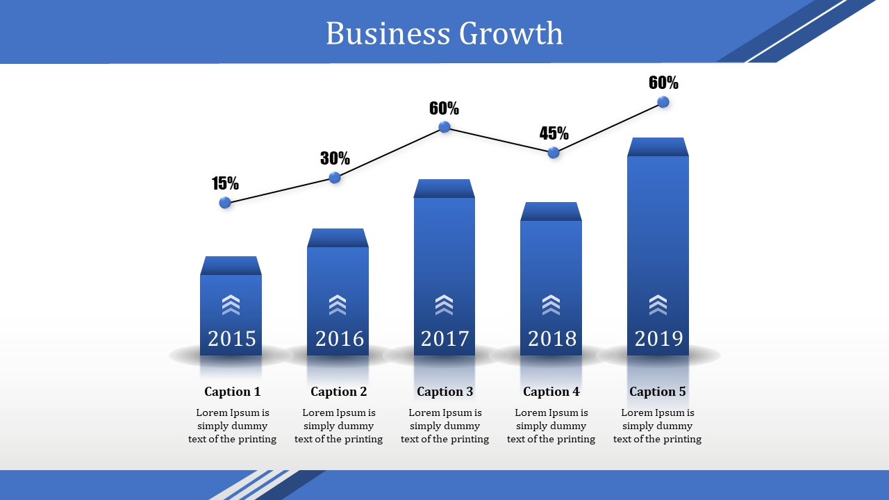 Business slide with blue 3D bars from 2015 to 2019, connected by a black line graph showing percentage growth.