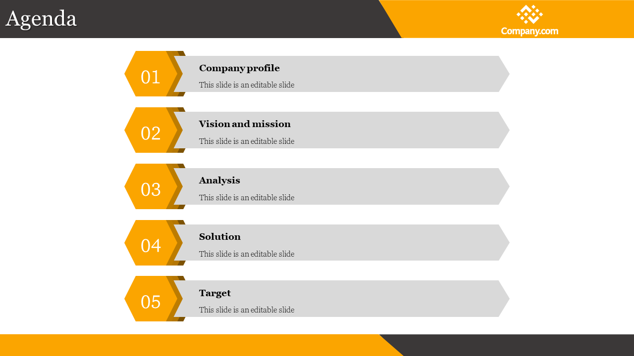Slide displaying an agenda with five key topics, each in a gray arrow shaped box with orange hexagonal numbered labels.