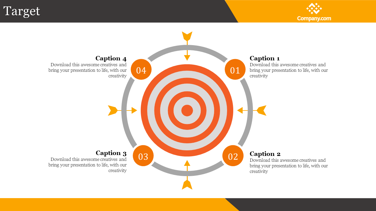 Target themed infographic with an orange and gray bullseye, featung four numbered captions and arrows pointing inward.
