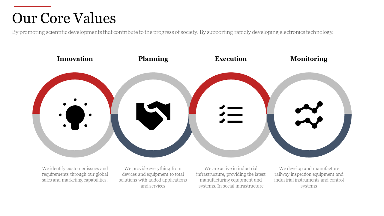 Slide displaying core values with four circles, each containing an icon and text, with red, blue, and gray outlines.