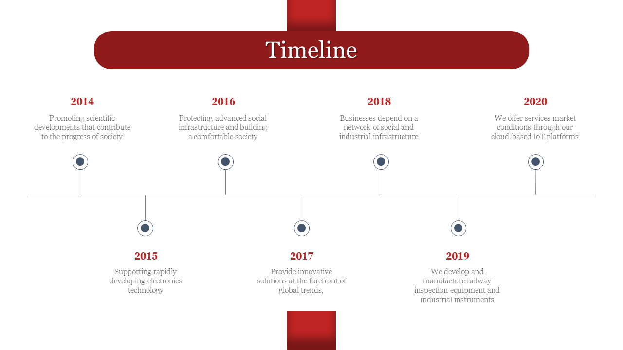 Timeline infographic with a red header, seven circular nodes, and milestones listed above and below a central line.