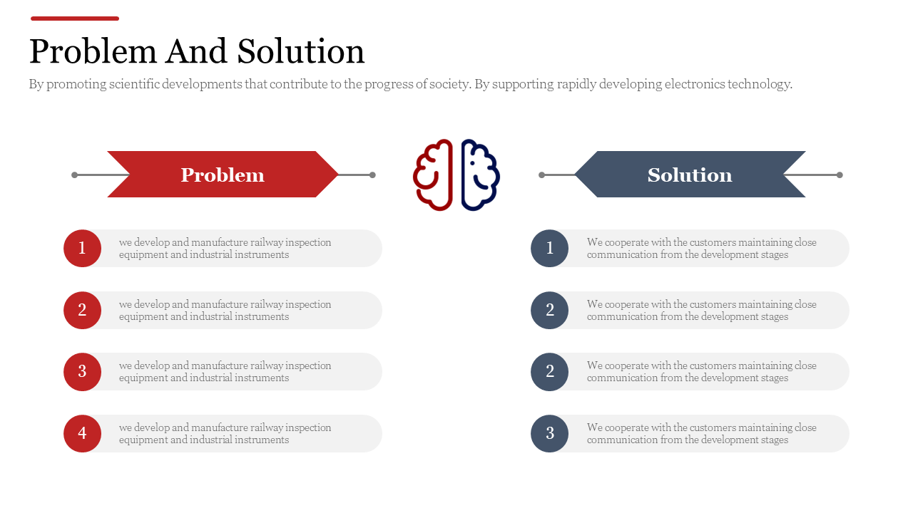 Side by side problem and solution layout with red and blue arrows, bullet points, and a brain icon dividing the sections.