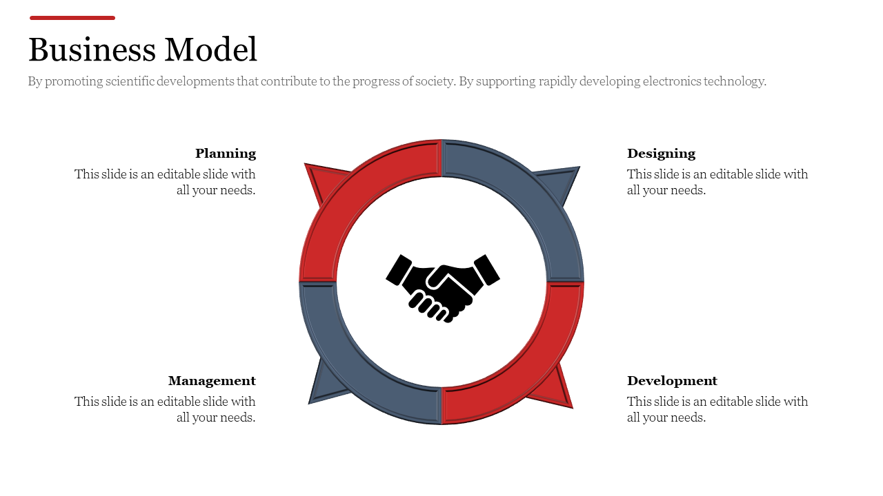 Circular diagram with red and blue segments, featuring a handshake icon in the center and four labeled sections around it.