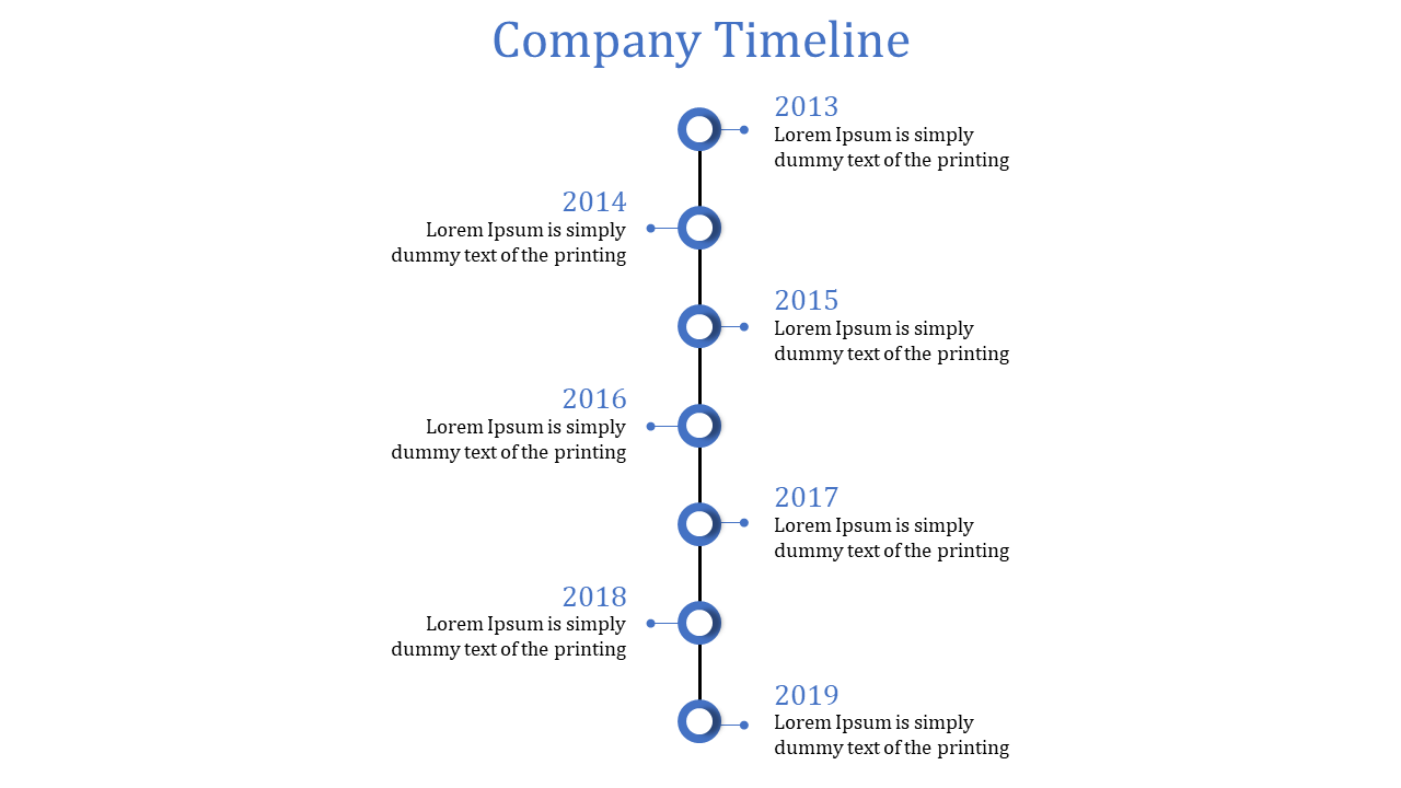 Company timeline slide from 2013 to 2019, featuring key events with circular markers and text blocks beside each year.