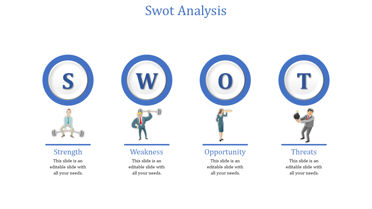 SWOT analysis slide featuring four labeled sections for Strength, Weakness, Opportunity, and Threats with circular icons.