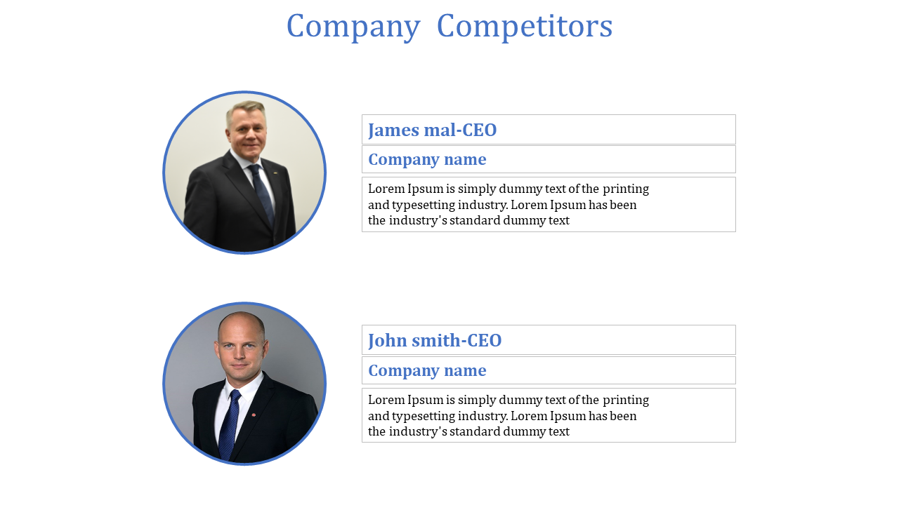 A slide featuring two company competitors James Mal, CEO, and John Smith, CEO, with their company names and descriptions.