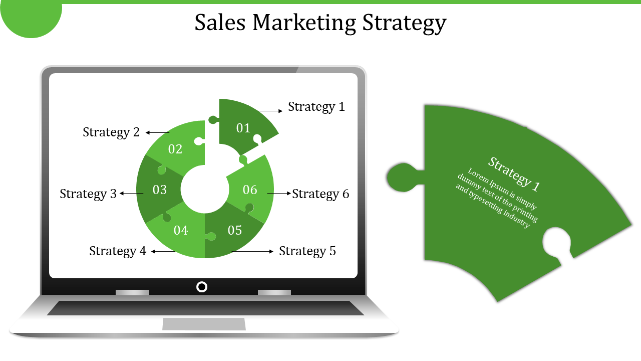 Green sales marketing strategy slide with a laptop displaying a circular infographic with six strategies and a puzzle piece.