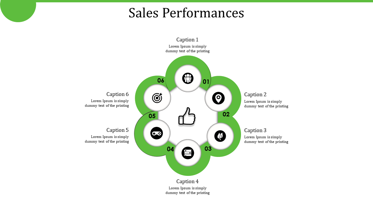 Green circular flowchart slide representing sales performance with 6 stages marked by icons with captions on white backdrop.