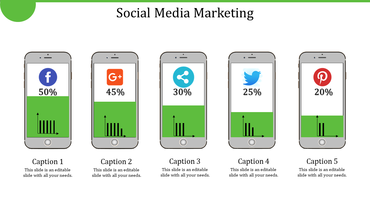 Bar graph on mobile phones displaying the social media marketing performance with percentages and captions in green theme.