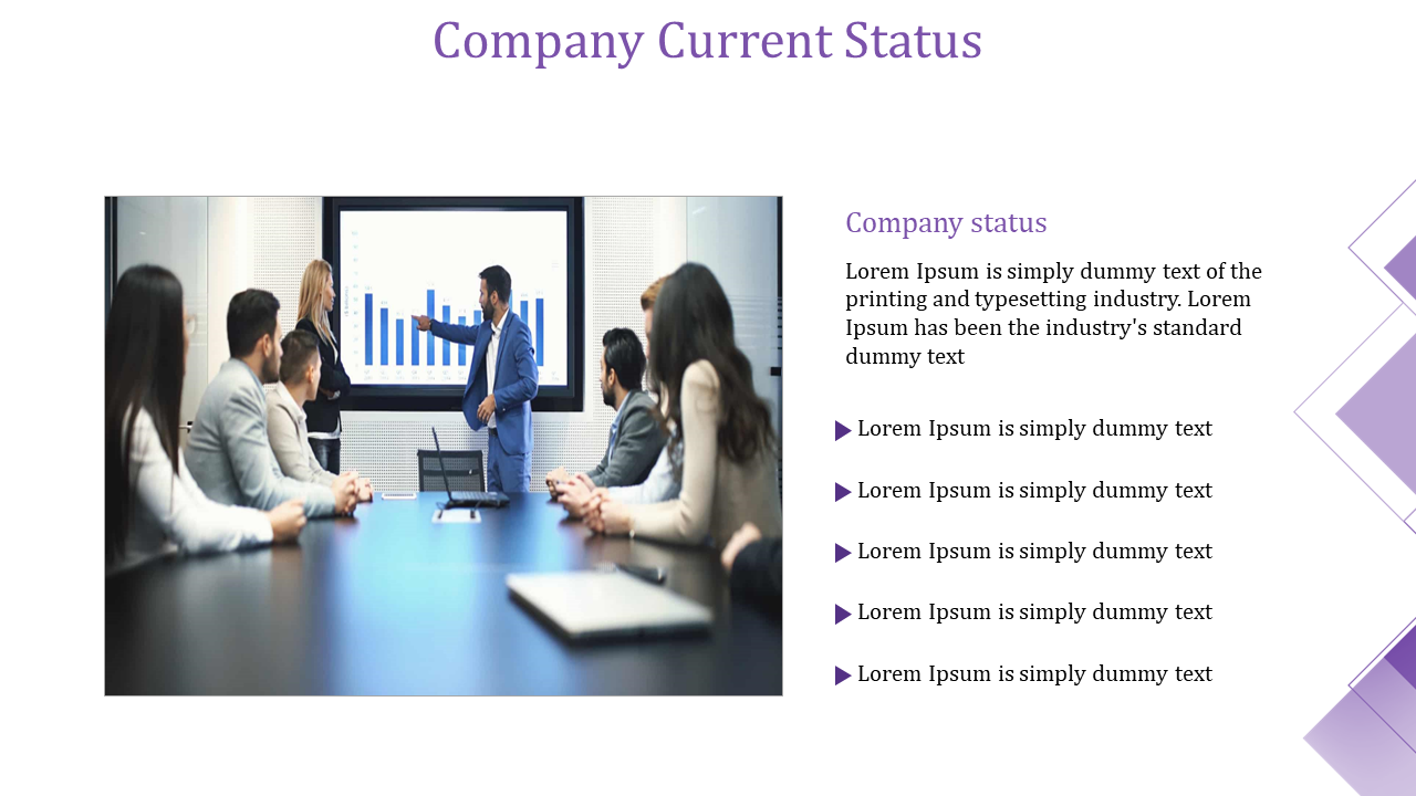 A slide showing a group of people in a meeting discussing company status with a chart presentation and bullet points.