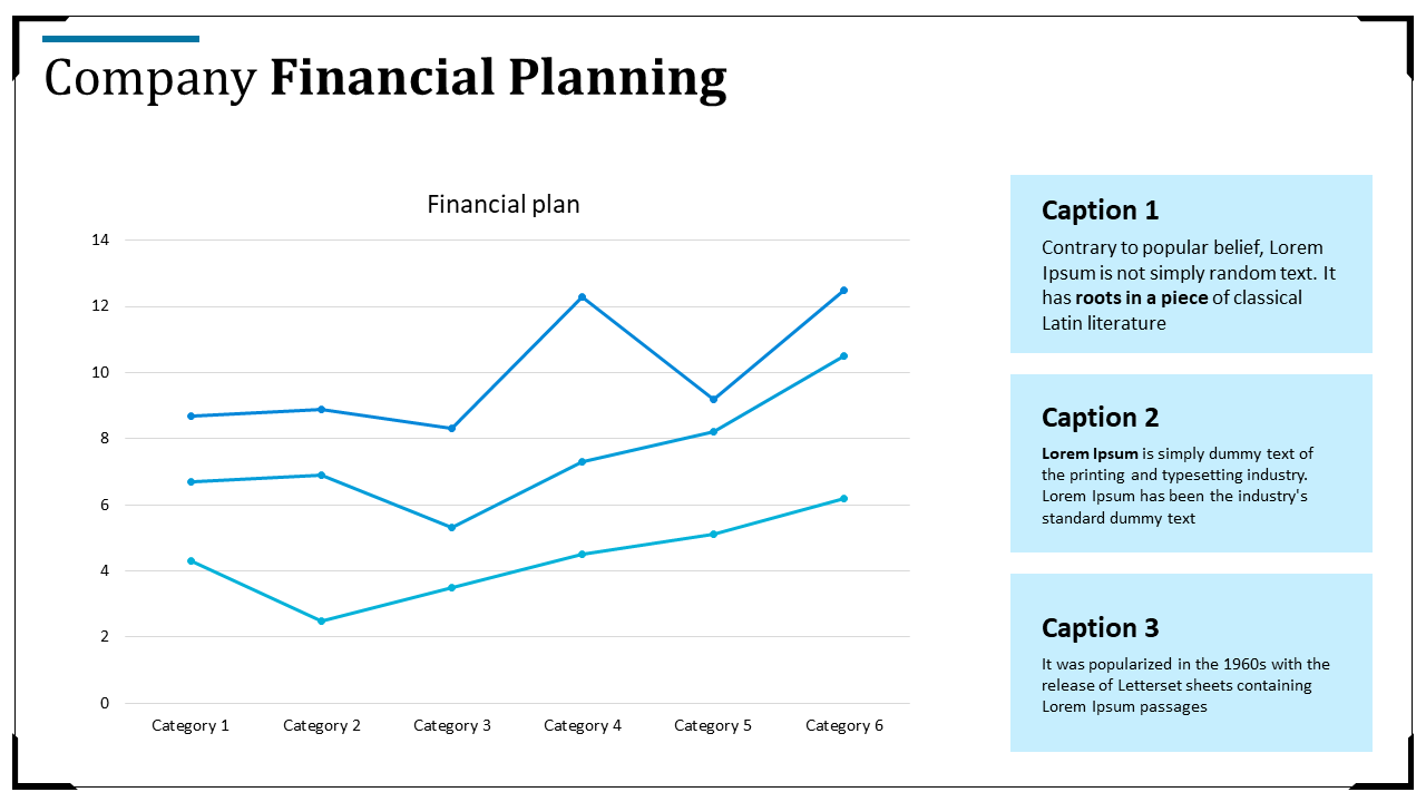 A blue line graph depicting the financial plan across six categories, with three caption boxes on a white backdrop.