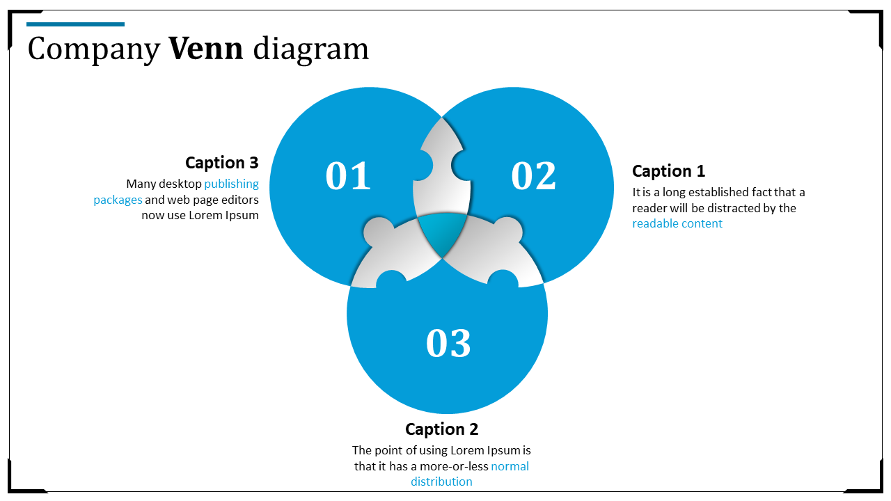 Company venn diagram with three blue circles showing intersections with captions on a white backdrop.