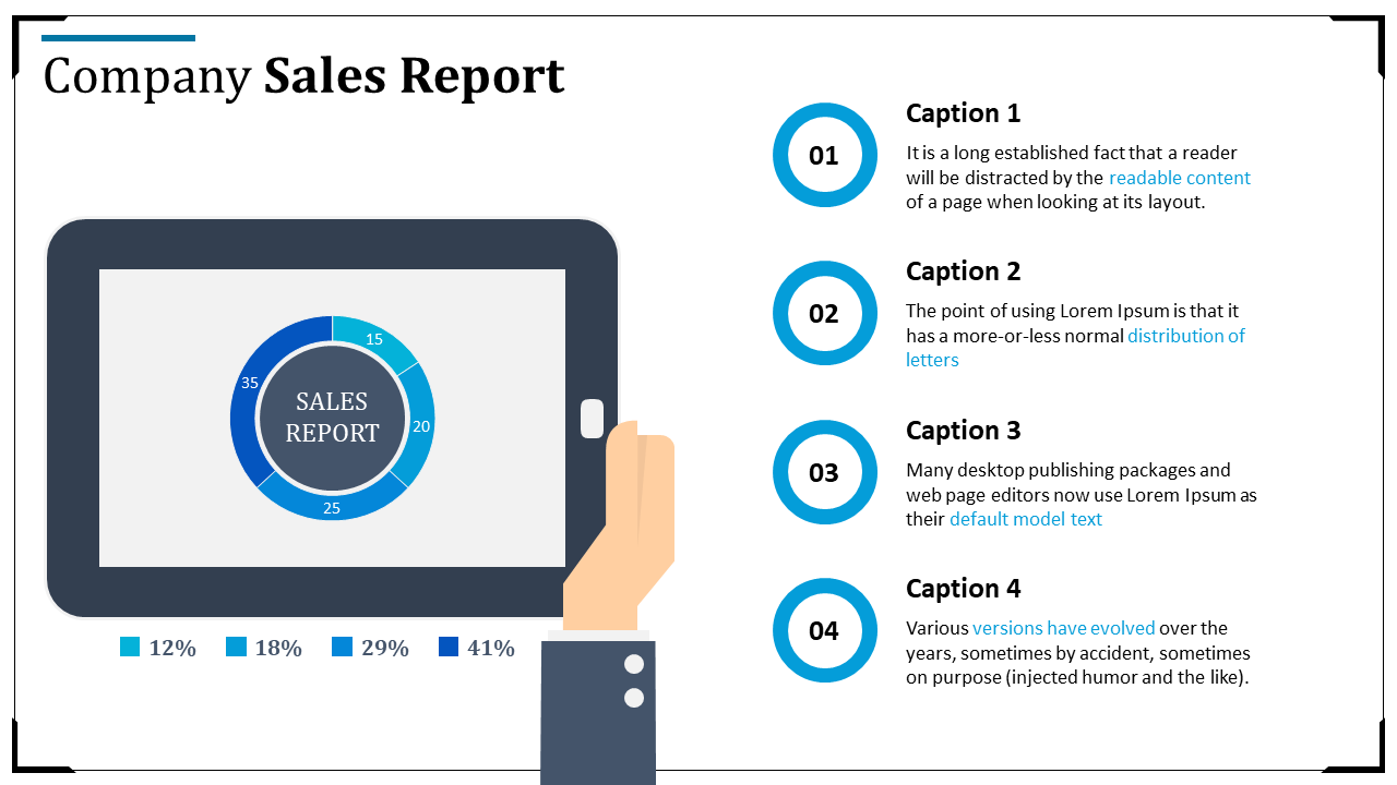 Sales report slide with a pie chart showing percentages of various sales categories, displayed on a tablet device.